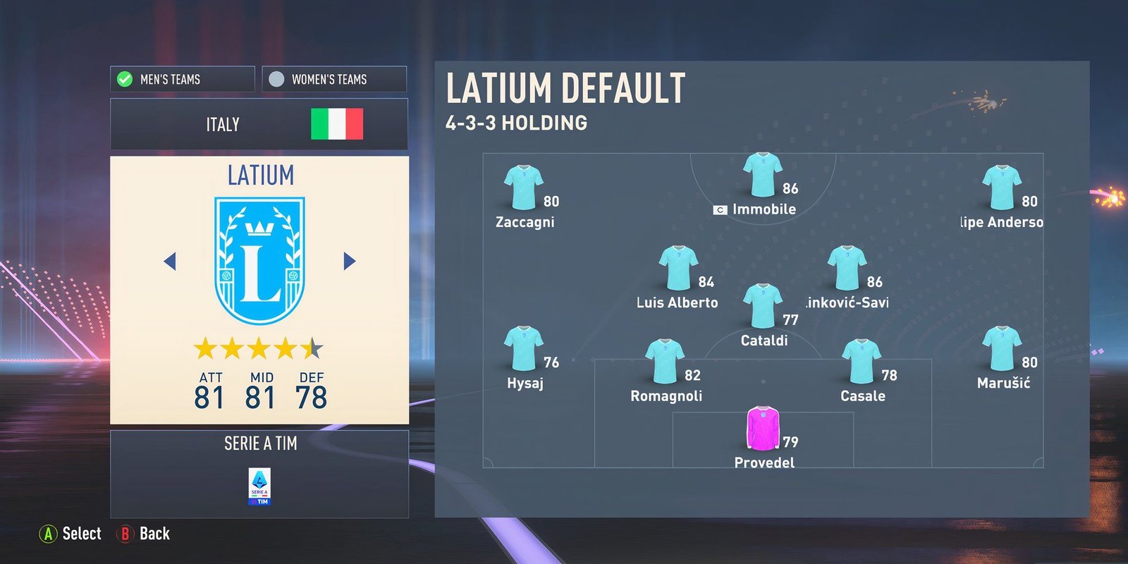 Lathium In FIFA 23