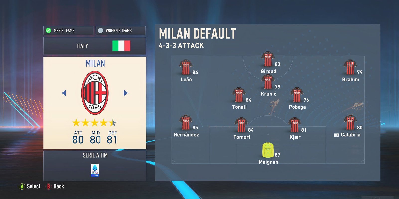 Milan In FIFA 23