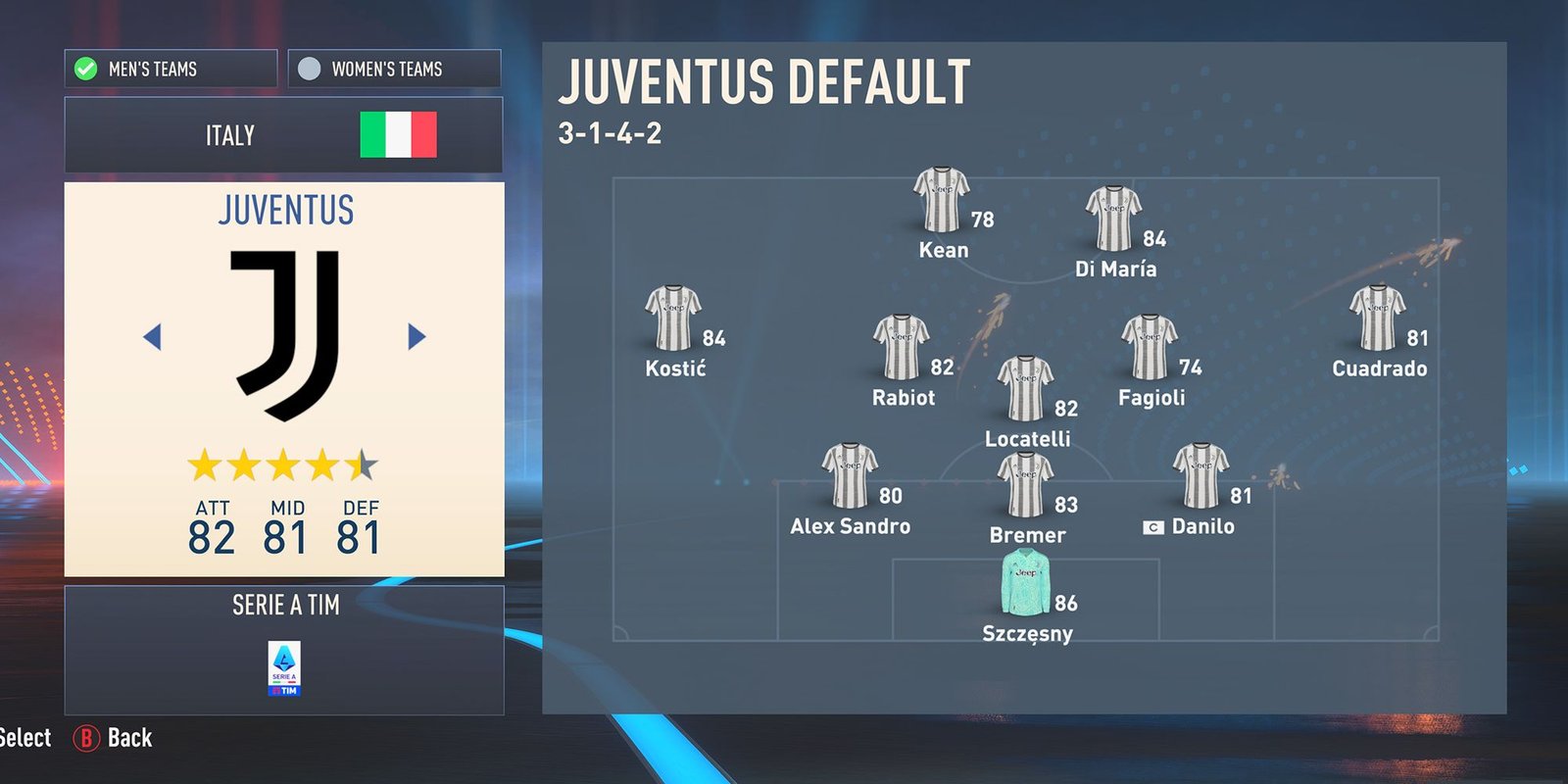 Juventus In FIFA 23