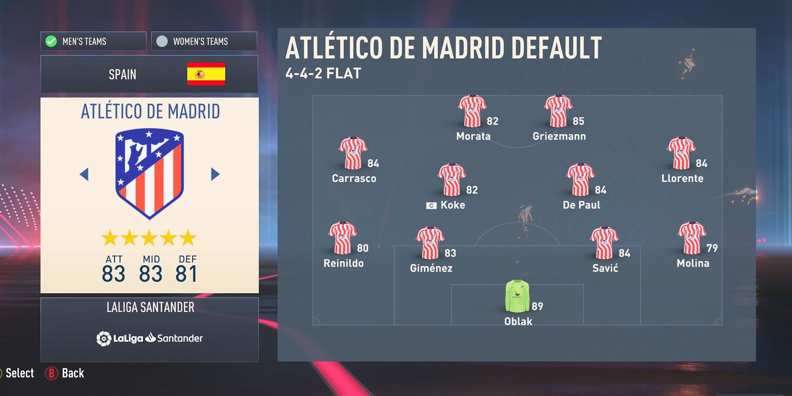 Atletico Madrid In FIFA 23