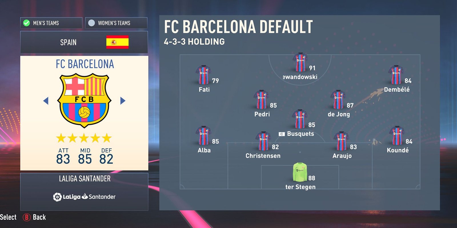 FC Barcelona In FIFA 23