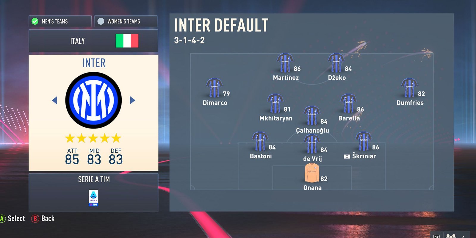 Inter Milan In FIFA 23