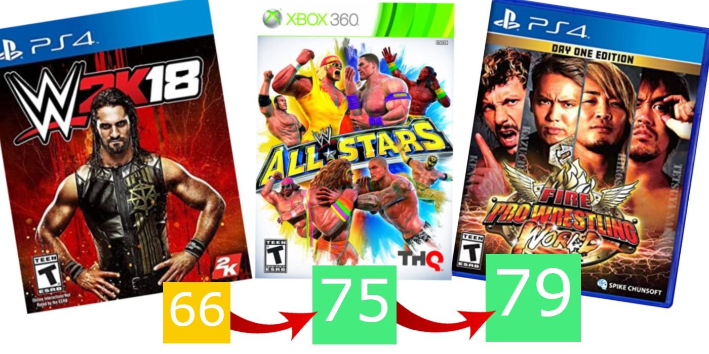 Best WWE Games