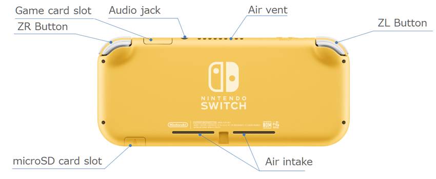 nintendo switch lite diagram sd card slot