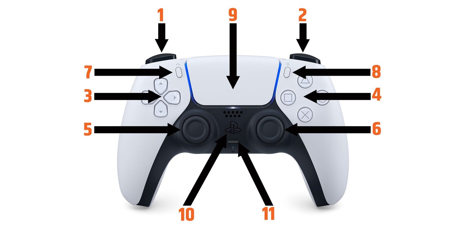 ps5-controller-inputs